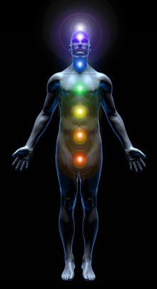 Energy healing with Chakras